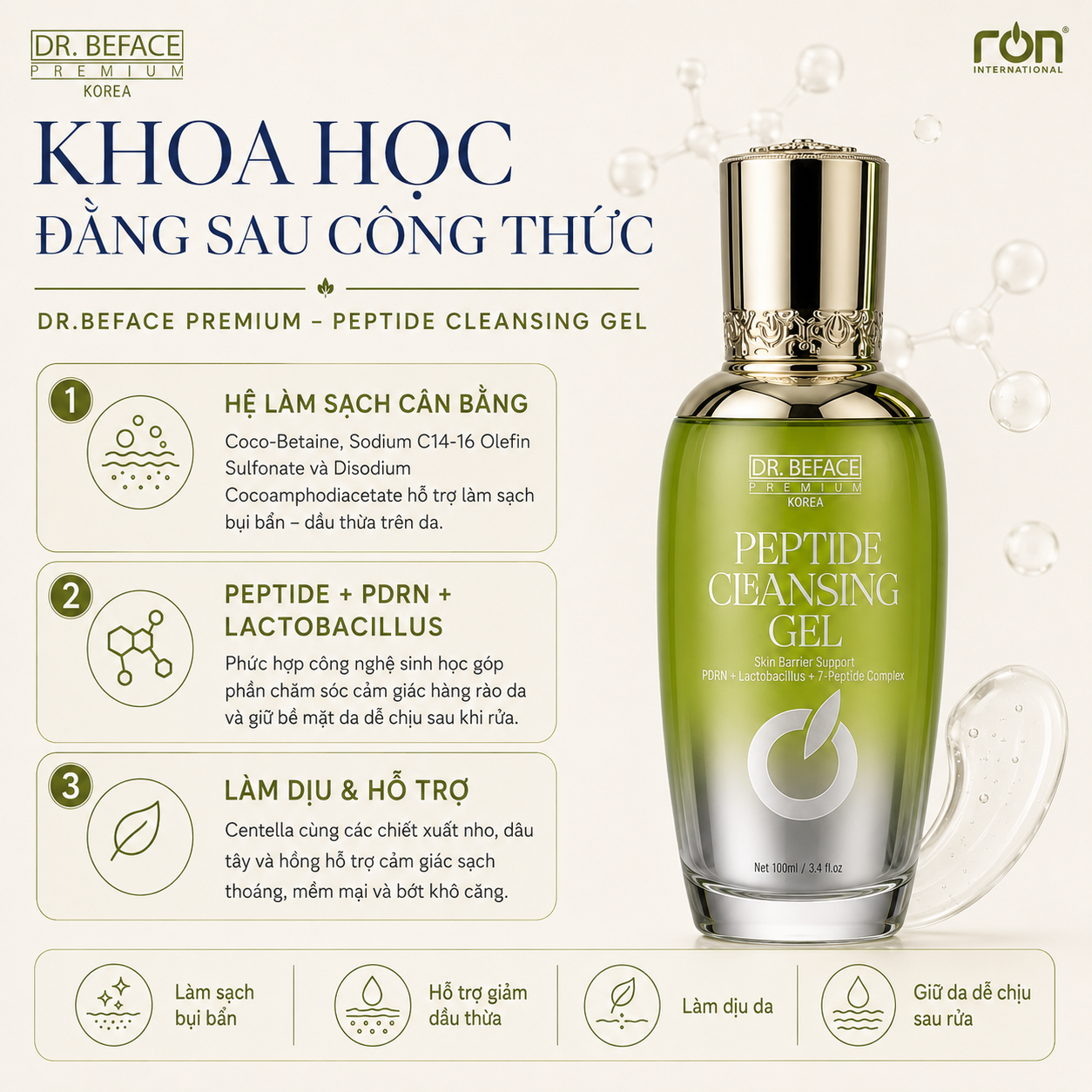 RON DR. BEFACE PREMIUM PEPTIDE CLEANSING GEL/Gel rửa mặt Peptide phục hồi da cao cấp